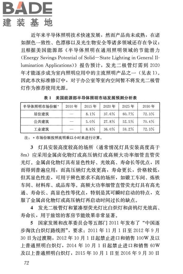 建筑照明设计标准_页面_081.jpg