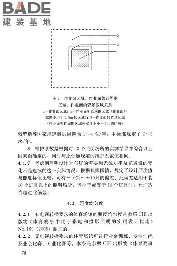建筑照明设计标准_页面_087.jpg