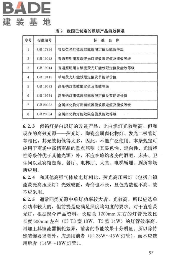 建筑照明设计标准_页面_096.jpg