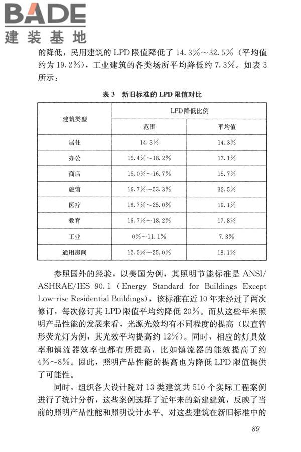建筑照明设计标准_页面_098.jpg