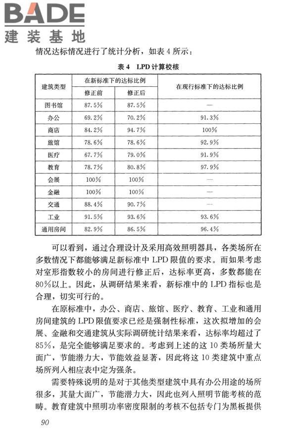 建筑照明设计标准_页面_099.jpg