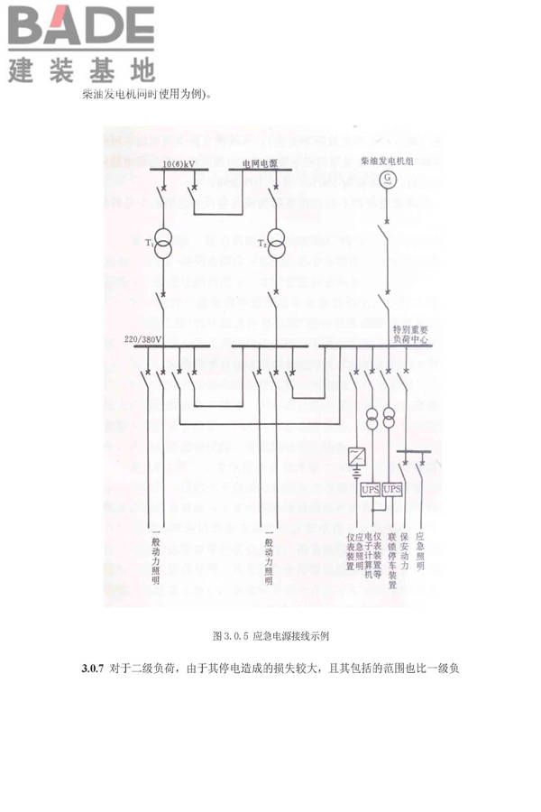 供配电系统设计规范_页面_30.jpg
