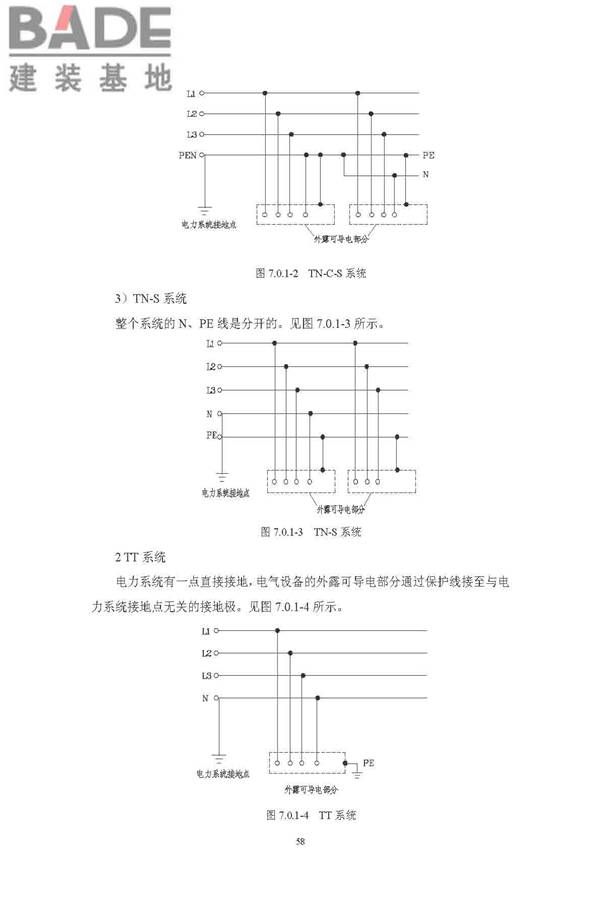 供配电系统设计规范_页面_64.jpg