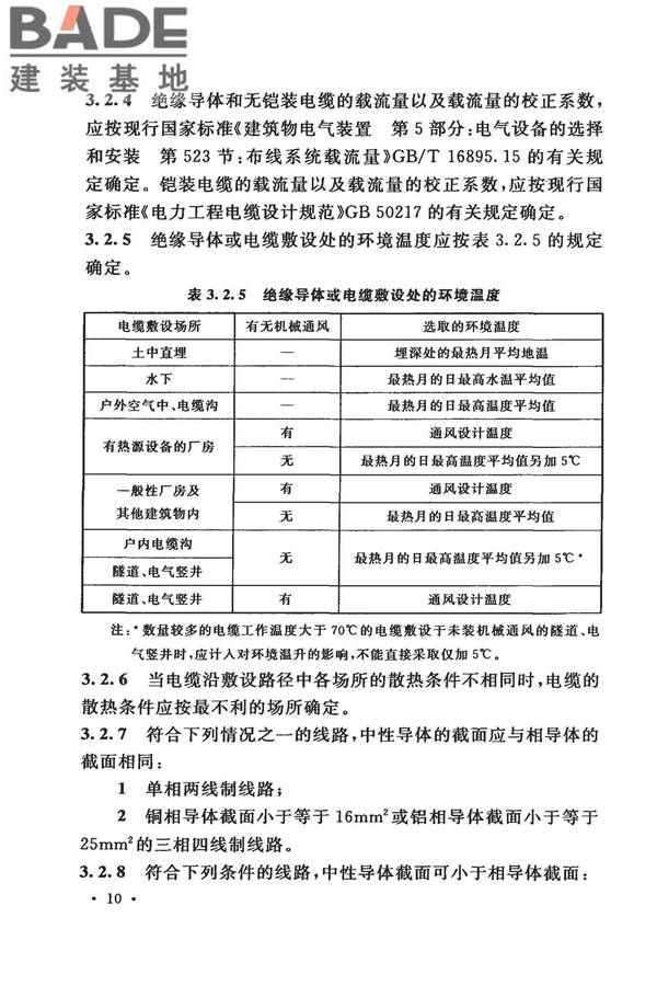 低压配电设计规范_页面_021.jpg
