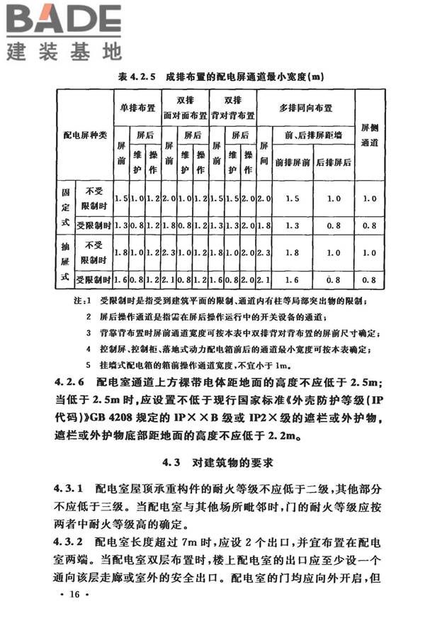 低压配电设计规范_页面_027.jpg