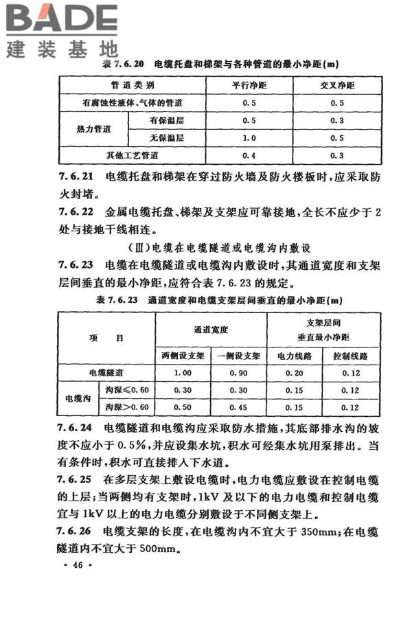 低压配电设计规范_页面_057.jpg