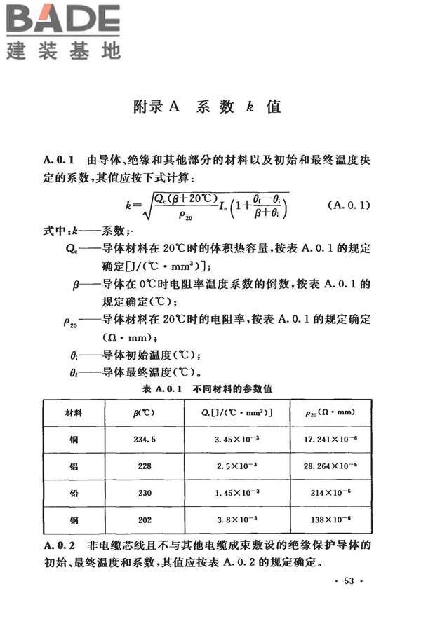 低压配电设计规范_页面_064.jpg