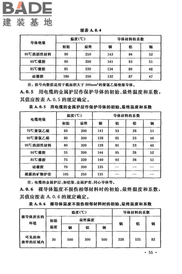 低压配电设计规范_页面_066.jpg