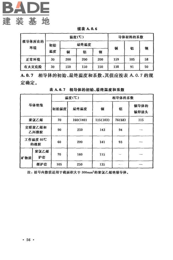 低压配电设计规范_页面_067.jpg