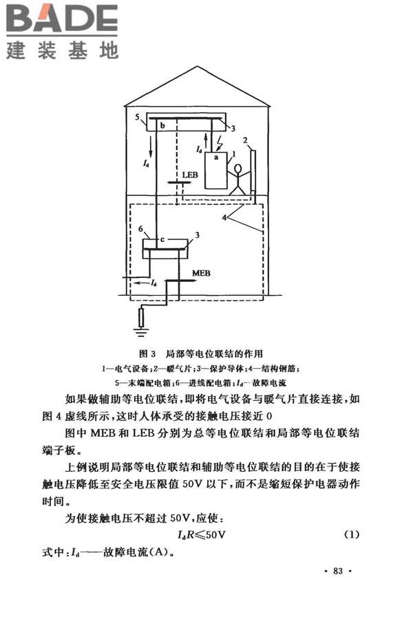 低压配电设计规范_页面_094.jpg