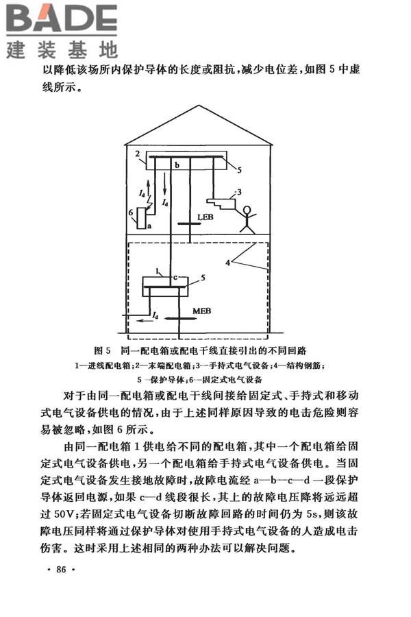 低压配电设计规范_页面_097.jpg