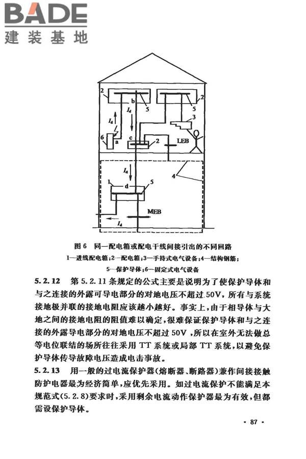 低压配电设计规范_页面_098.jpg