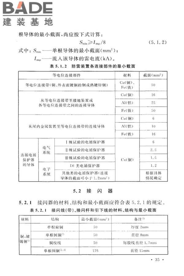 建筑物防雷设计规范_页面_044.jpg
