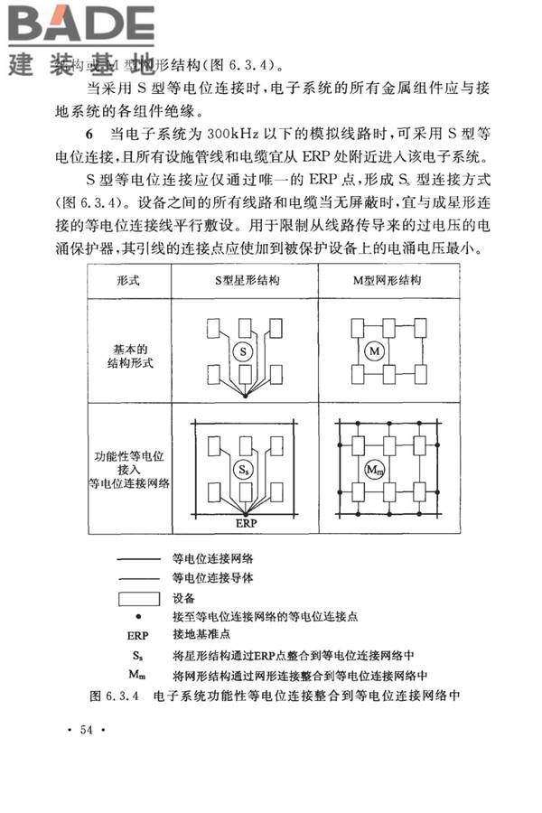 建筑物防雷设计规范_页面_063.jpg