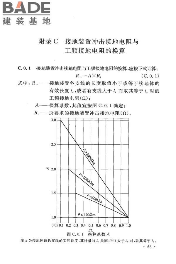 建筑物防雷设计规范_页面_072.jpg
