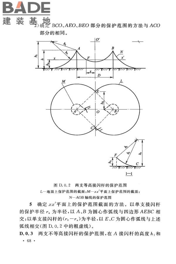 建筑物防雷设计规范_页面_077.jpg
