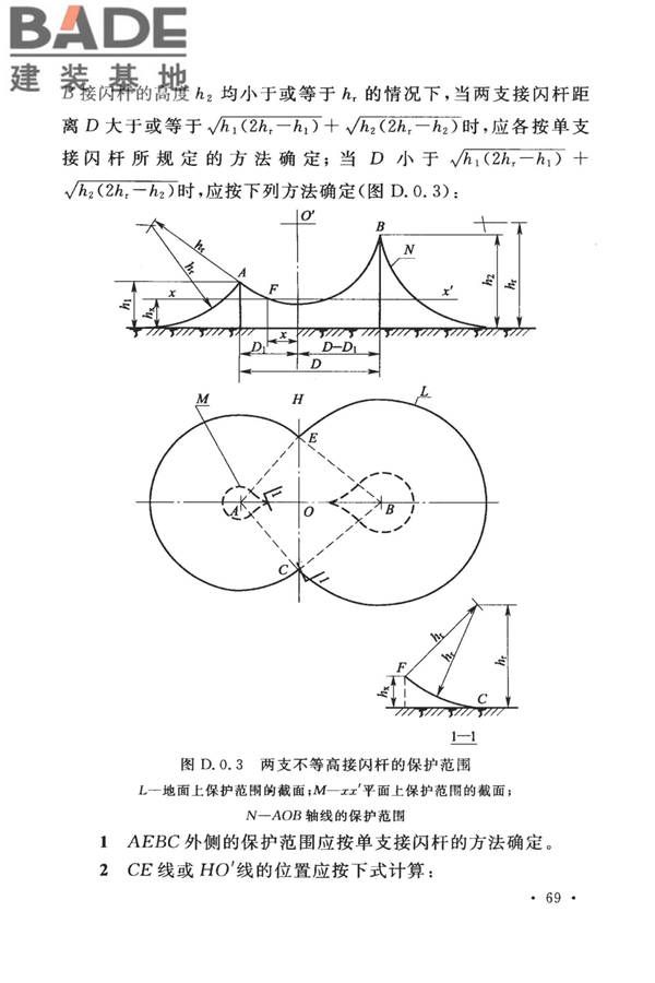 建筑物防雷设计规范_页面_078.jpg
