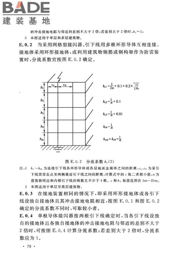 建筑物防雷设计规范_页面_087.jpg