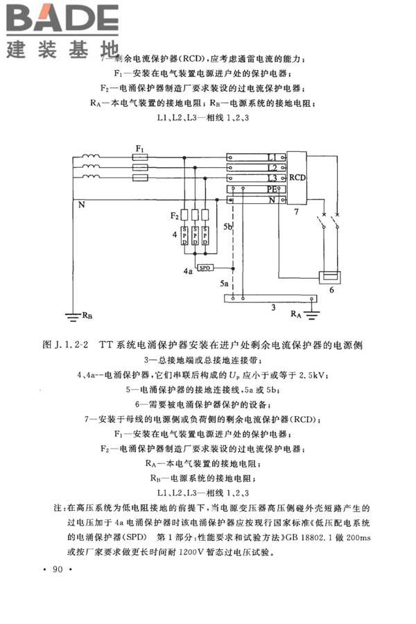 建筑物防雷设计规范_页面_099.jpg