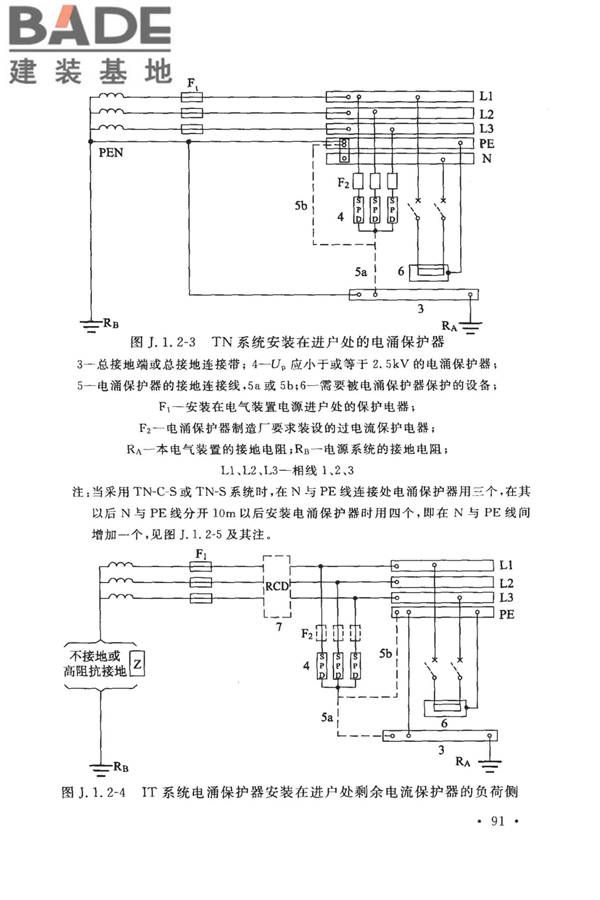 建筑物防雷设计规范_页面_100.jpg
