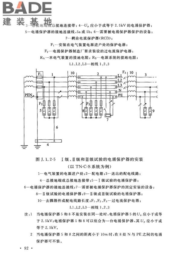 建筑物防雷设计规范_页面_101.jpg