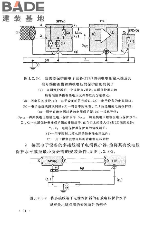 建筑物防雷设计规范_页面_103.jpg