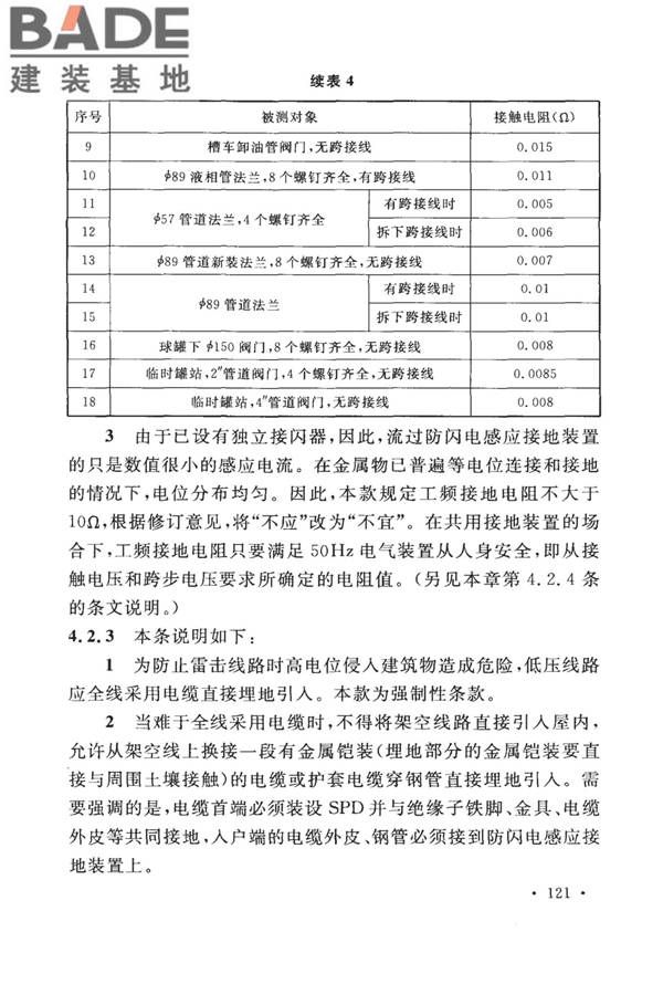 建筑物防雷设计规范_页面_127.jpg