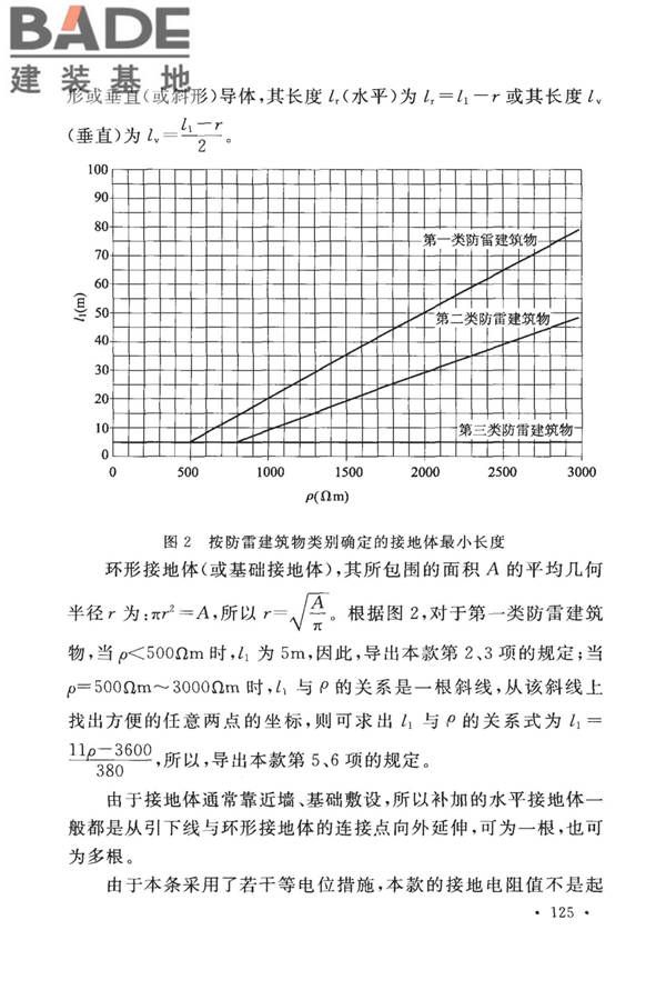 建筑物防雷设计规范_页面_131.jpg