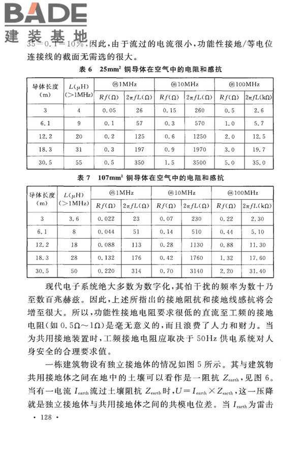 建筑物防雷设计规范_页面_134.jpg