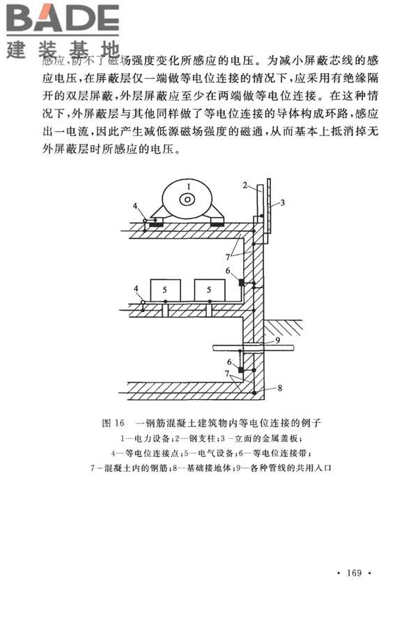 建筑物防雷设计规范_页面_175.jpg