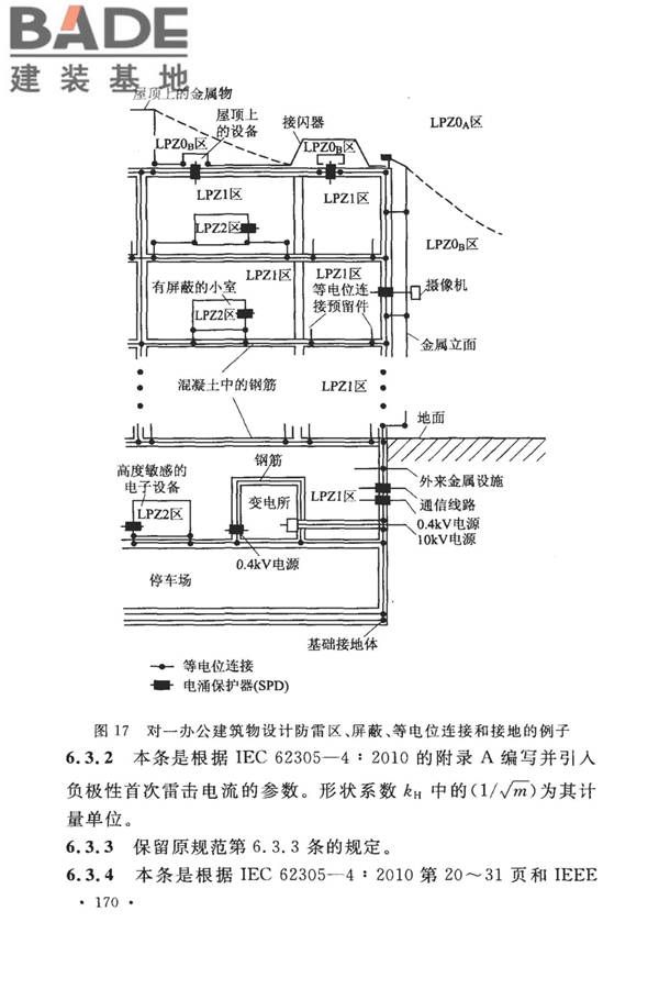 建筑物防雷设计规范_页面_176.jpg