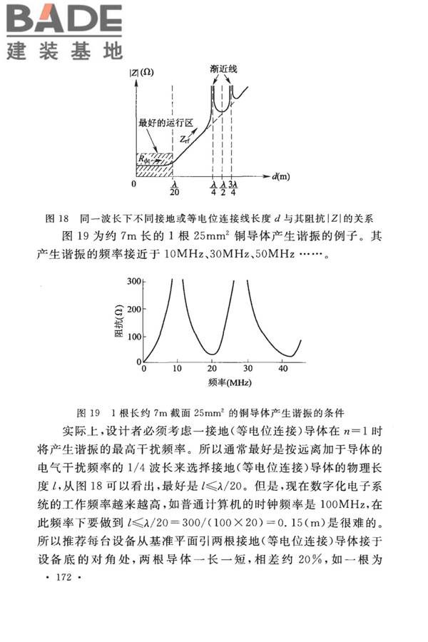 建筑物防雷设计规范_页面_178.jpg