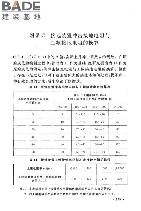 建筑物防雷设计规范_页面_185.jpg