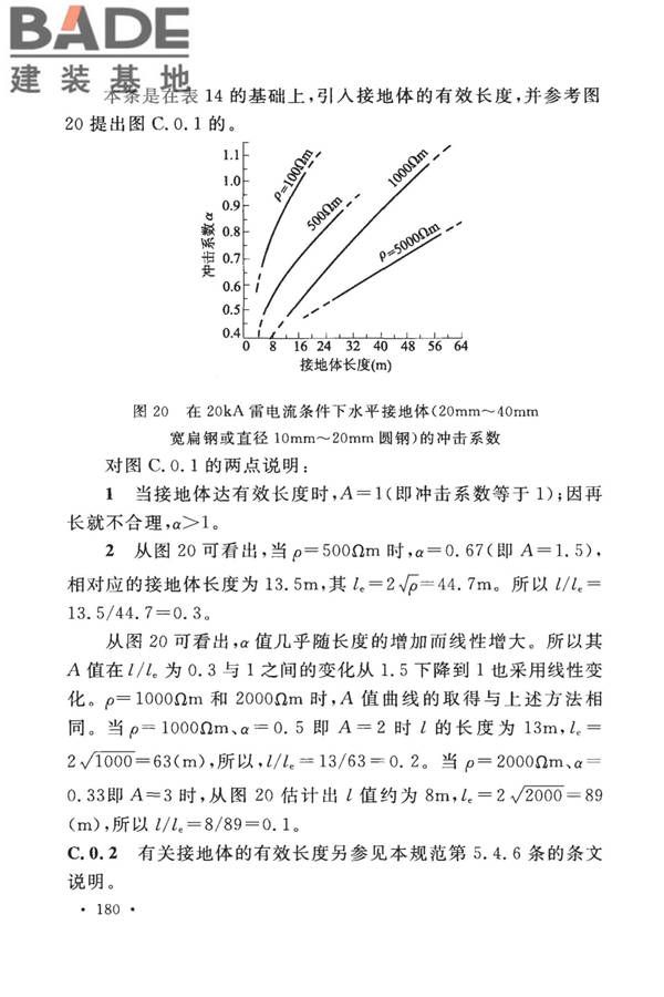 建筑物防雷设计规范_页面_186.jpg