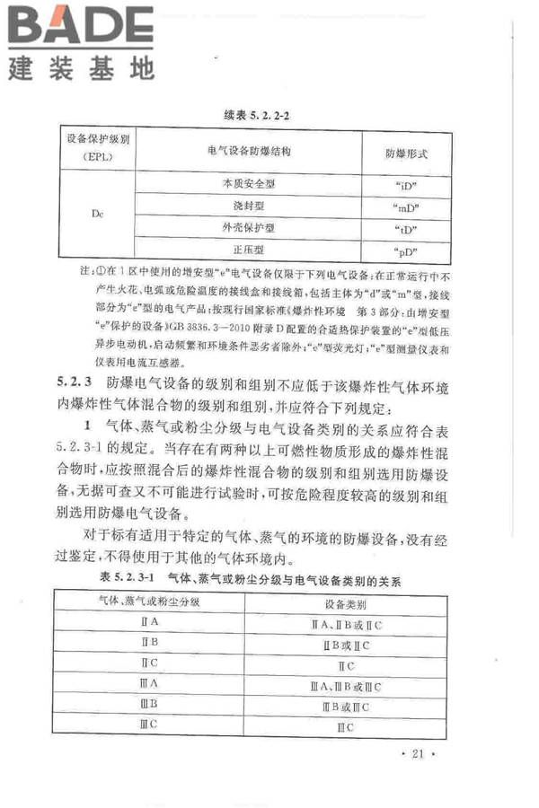 爆炸危险环境电力装置设计规范_页面_030.jpg