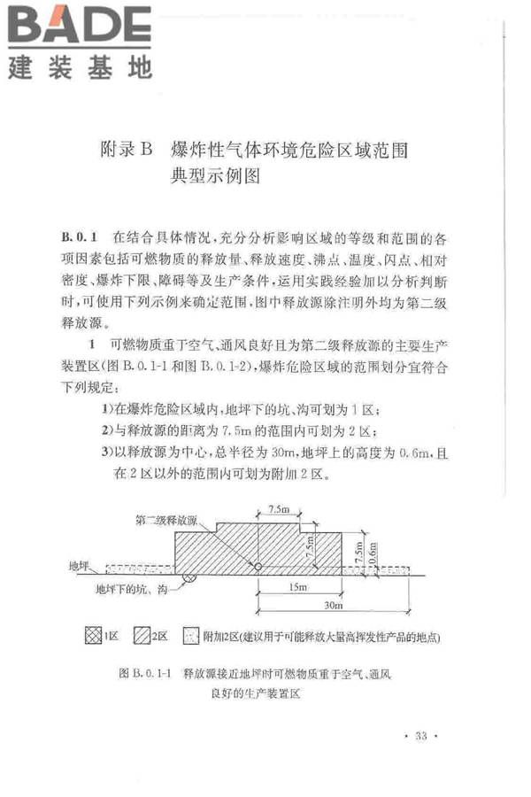 爆炸危险环境电力装置设计规范_页面_042.jpg