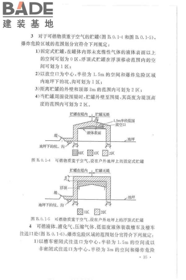 爆炸危险环境电力装置设计规范_页面_044.jpg