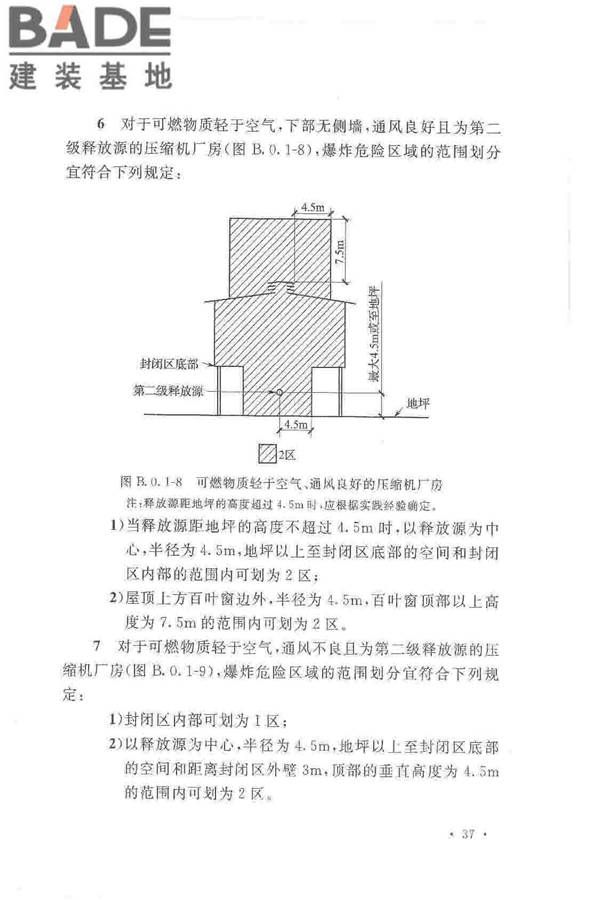 爆炸危险环境电力装置设计规范_页面_046.jpg