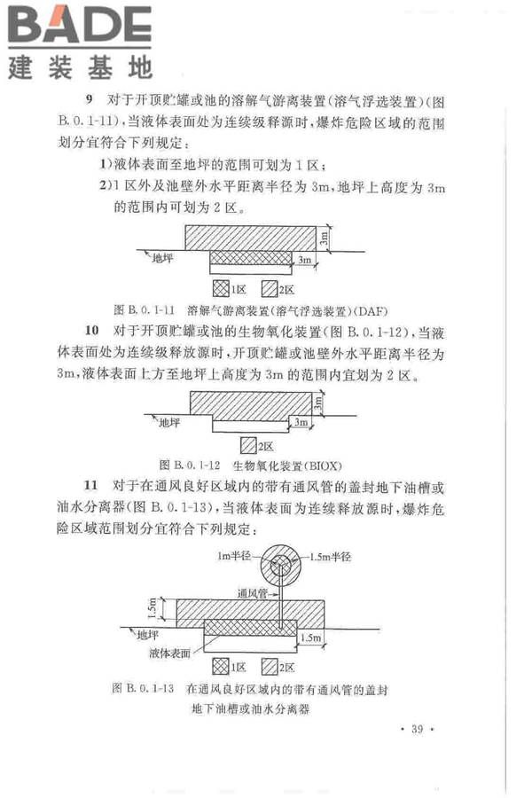爆炸危险环境电力装置设计规范_页面_048.jpg