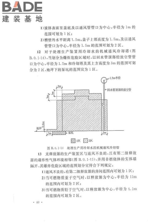 爆炸危险环境电力装置设计规范_页面_049.jpg