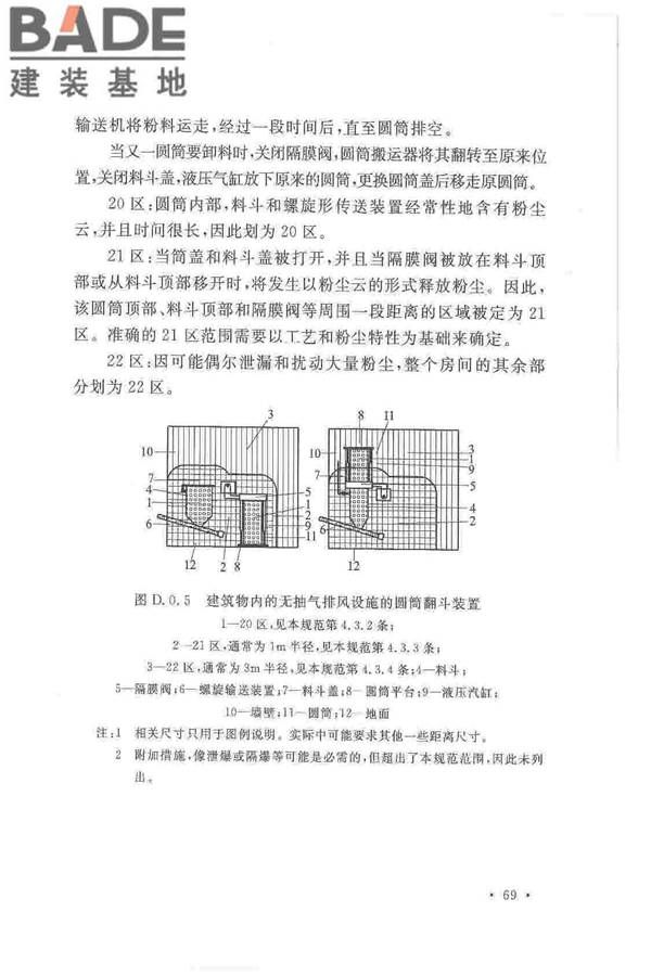 爆炸危险环境电力装置设计规范_页面_078.jpg