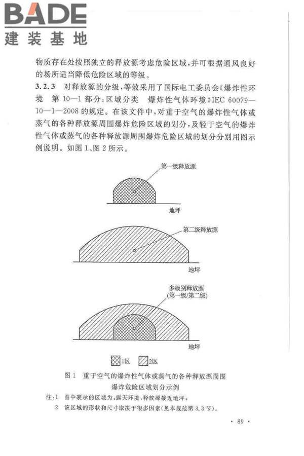 爆炸危险环境电力装置设计规范_页面_093.jpg
