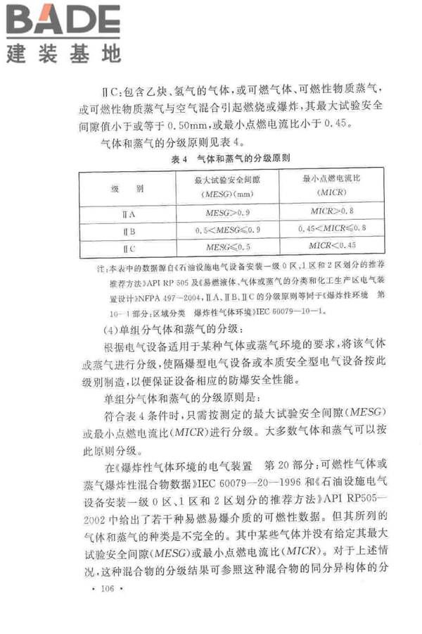 爆炸危险环境电力装置设计规范_页面_110.jpg