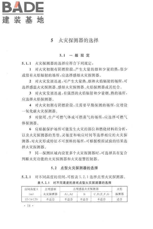 火灾自动报警系统设计规范_页面_032.jpg