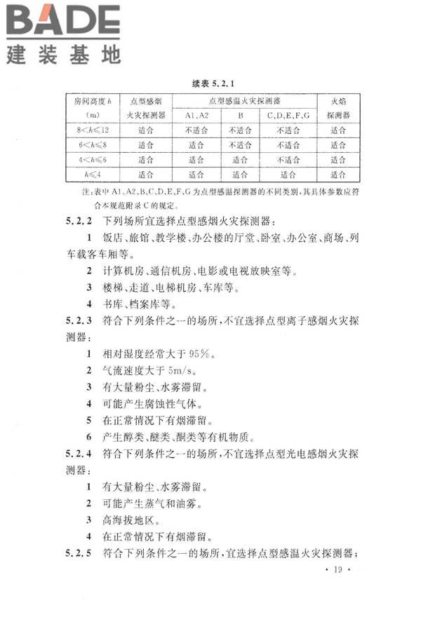 火灾自动报警系统设计规范_页面_033.jpg