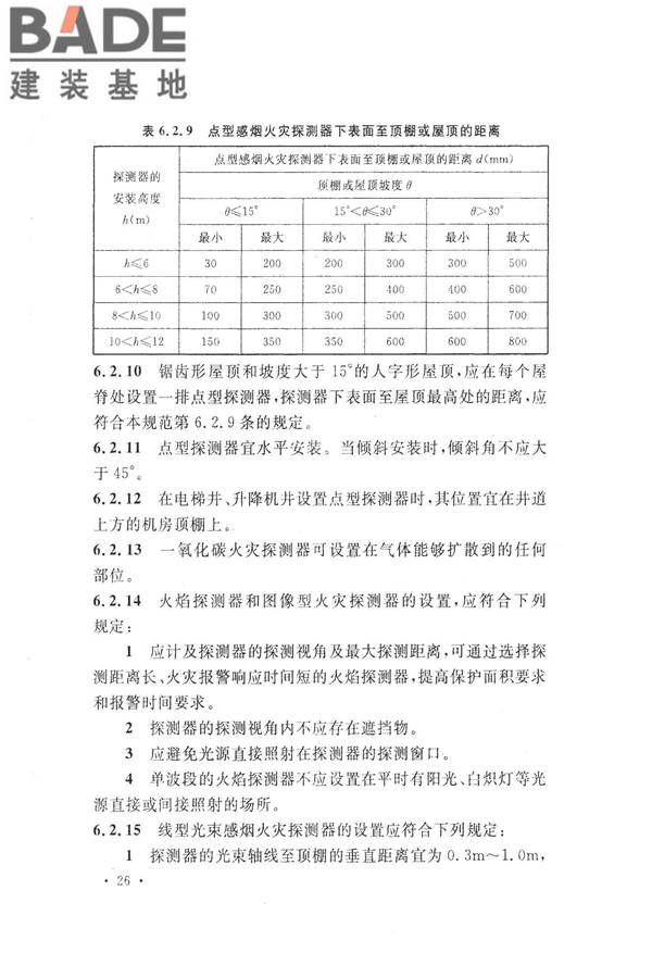 火灾自动报警系统设计规范_页面_040.jpg