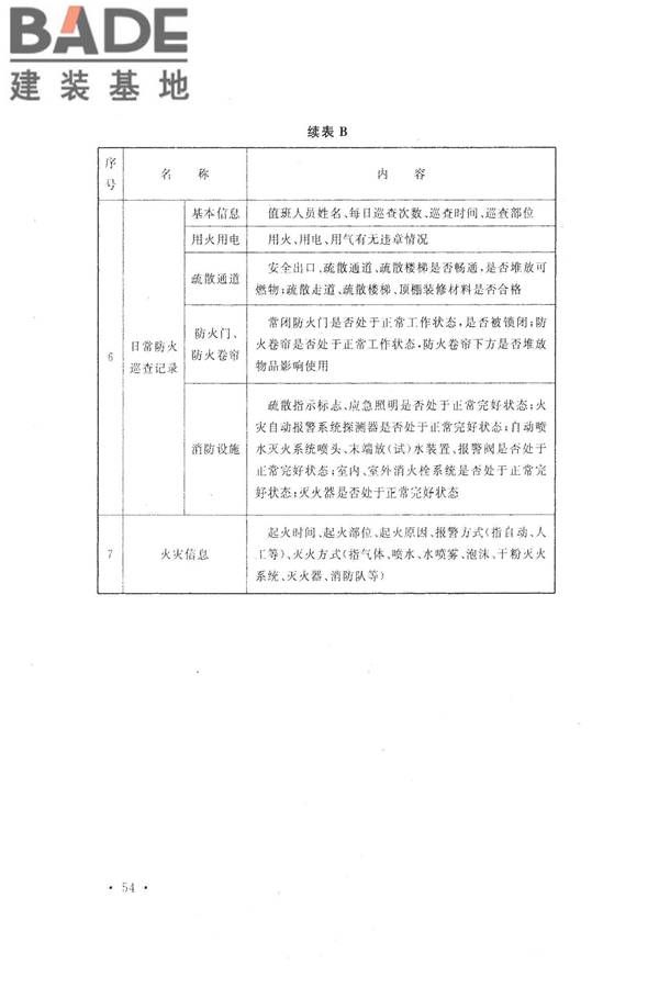 火灾自动报警系统设计规范_页面_068.jpg