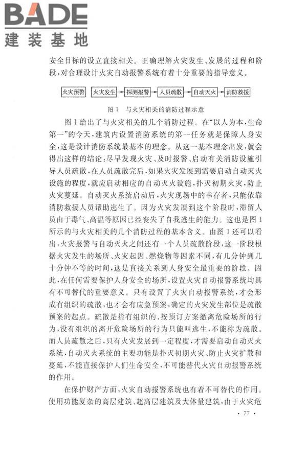 火灾自动报警系统设计规范_页面_089.jpg