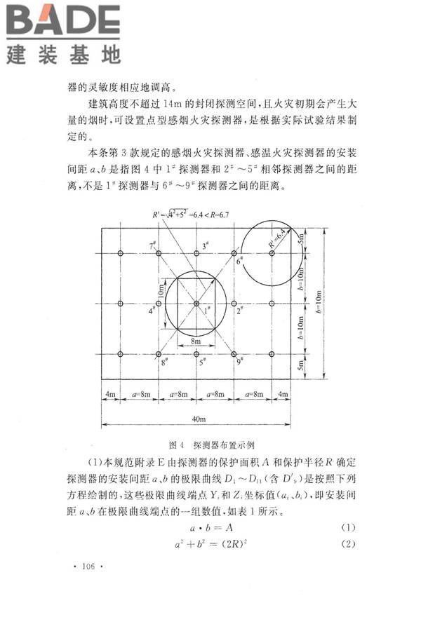 火灾自动报警系统设计规范_页面_118.jpg