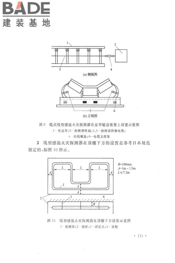 火灾自动报警系统设计规范_页面_125.jpg